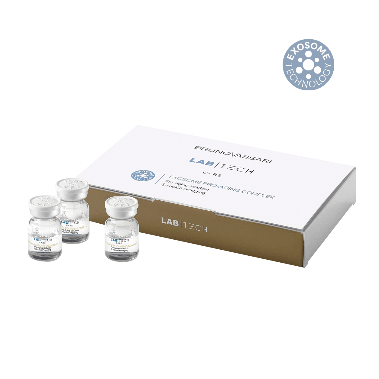 Exosome Pro-Aging Complex — Soluzione rigenerante